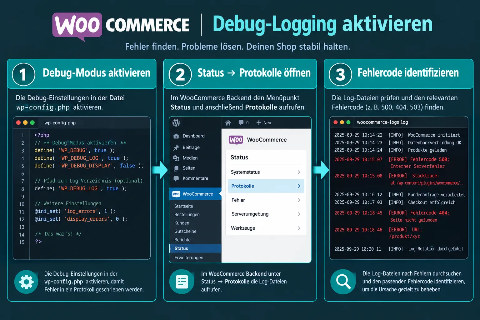 Payment-Gateway funktioniert nach Update nicht mehr: Was tun?