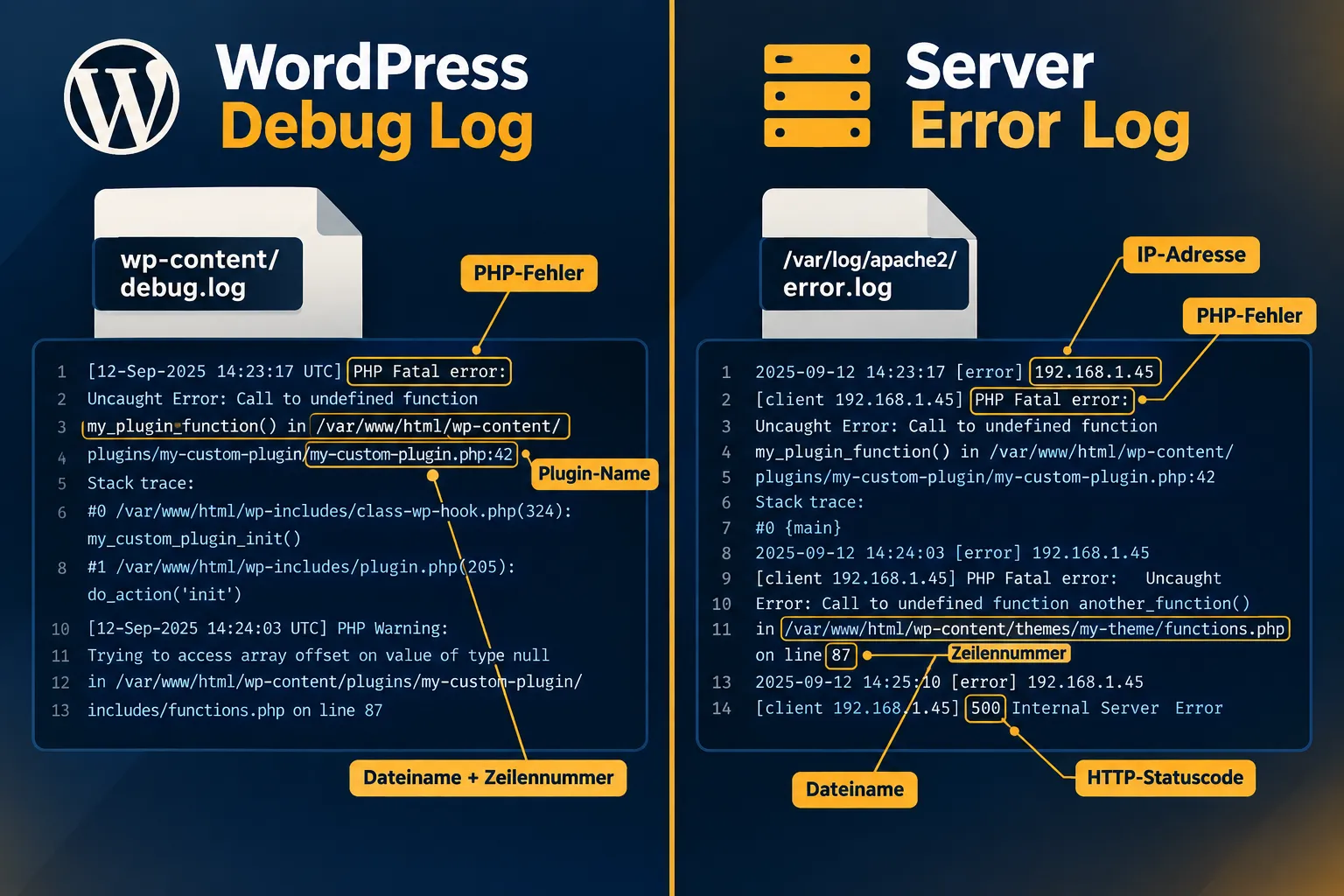 Wie lese ich Server-Error-Logs richtig?