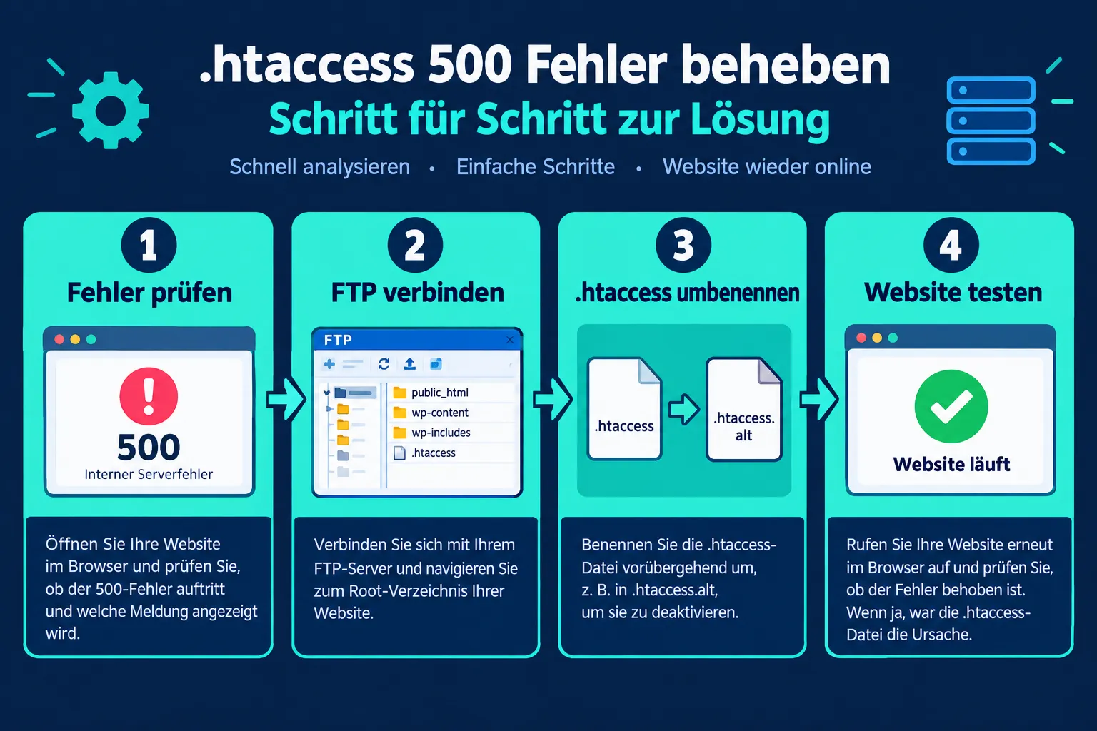 .htaccess Fehler 500 beheben in WordPress: Schritt für Schritt