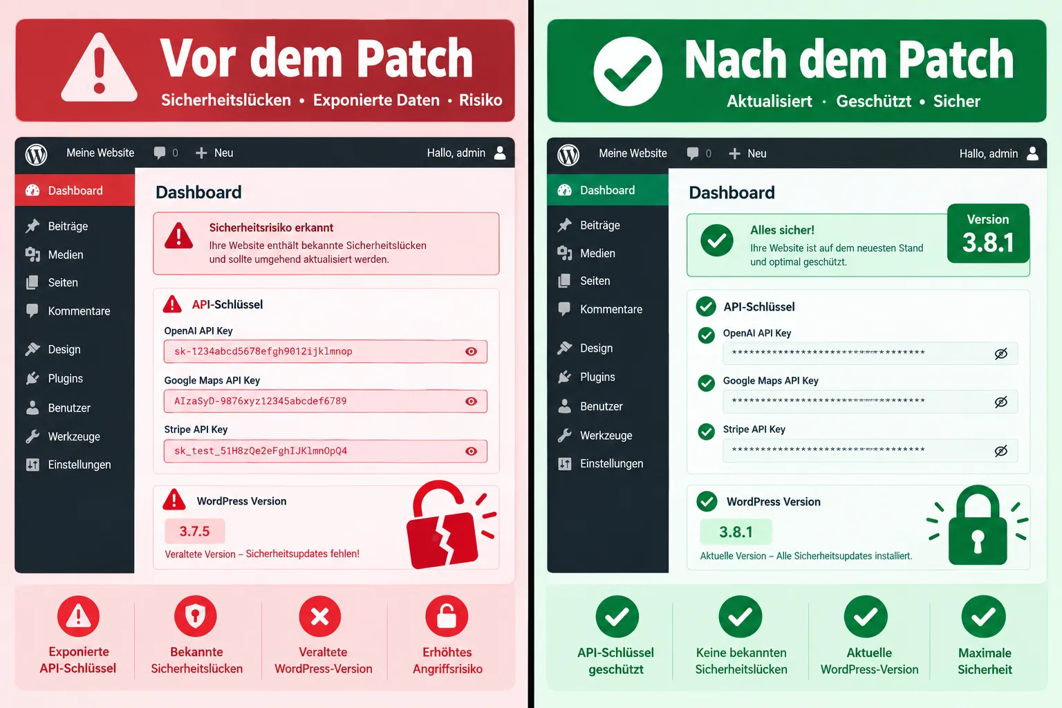 Schritt-für-Schritt: AI-Engine-Plugin-Sicherheitslücke beheben