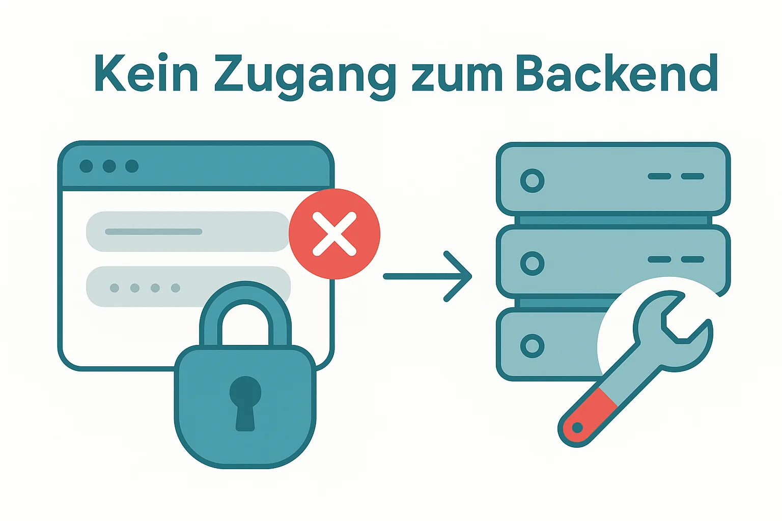 Wenn der Adminbereich nicht mehr erreichbar ist